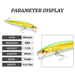 Japanese Minnow Fishing Lures Floating Hard Bait95mm 7g Artificial Bait Wobbler Crank bait Carp Perch Fishing Tackle