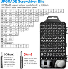 Ratchet Screwdriver Set Household Combination Toolbox Hardware Magnetic Screw Driver Kit Bits Torx Screwdrivers