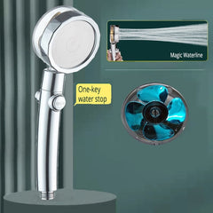 Strong Pressurization Spray Nozzle Water Saving  Rainfall 360 Degrees Rotating With Small Fan Washable Hand-held Shower Head