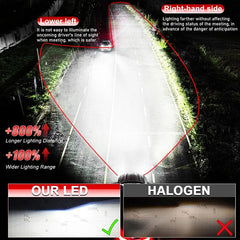 Bi LED H4 Projector Lens 1700W High Low Beam Car Bulbs Canbus 1500000LM H4 LED Auto Motorcycle LED Lamps With Lens Turbo