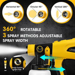 Cordless Spray Gun HVLP Paint Sprayer Auto Furniture Coating Airbrush for Dewalt/Milwaukee/Makita/Bosch/Ryobi Battery