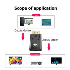 4K DisplayPort to HDMI-compatible Adapter Converter Display Port Male Mini DP to Female HD TV Cable Adapt Video For PC TV Cable