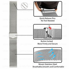 2in1 Wrist Strap for Amazfit Bip U Pro Case Correa Metal Bracelet for Amazfit GTS 4 3 2 mini Bip U Band Screen Protector Belt