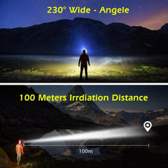 LED Sensor Headlamp USB Rechargeable Led Head Torch Built-in Battery Head Flashlight Outdoor Camping Fishing Headlight