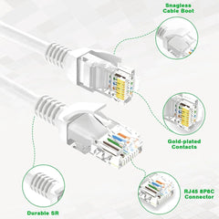 Ethernet Cable - Supports Cat6 / Cat5e / Cat5 RJ45 Computer Networking Cord Injection Moulding Crystal PVC head