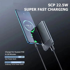 OnePlus 50000mAh 120W Power Bank 20W Portable Fast Charger External Battery PowerBank High Capacity PowerBank For iPhone Samsung