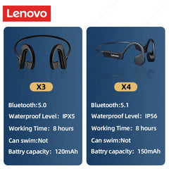 Lenovo Earphones X3 Pro Bluetooth Hifi Ear-hook Wireless Headset with Mic Waterproof Earbud
