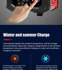 Battery Charger 12V/24V Smart Charger Lithium AGM GEL Lead-Acid LiFePO4 Battery Chargers