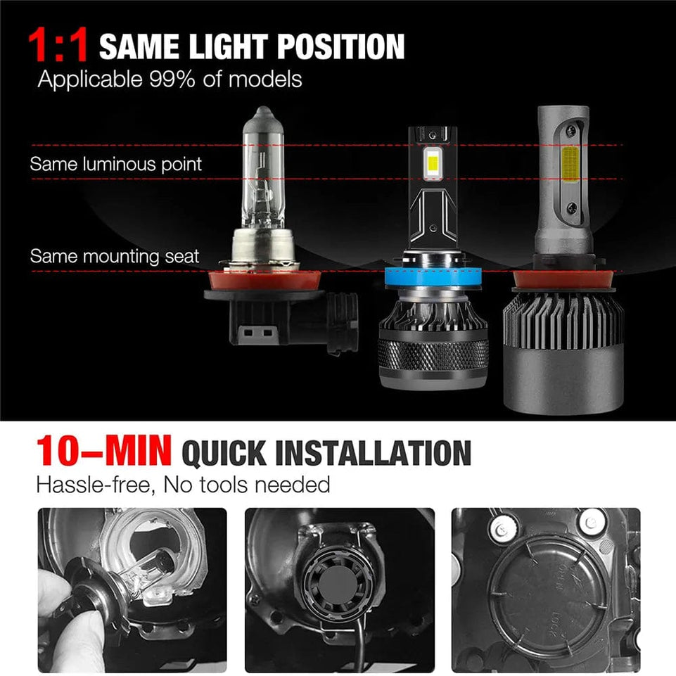 Pair of Car LED Headlight  H7 LED H4 H1 H8 H11 HB3 HB4 9005 9006 9012 6000K 200W 50000LM Auto LED Lamp Turbo Fog Light 12V