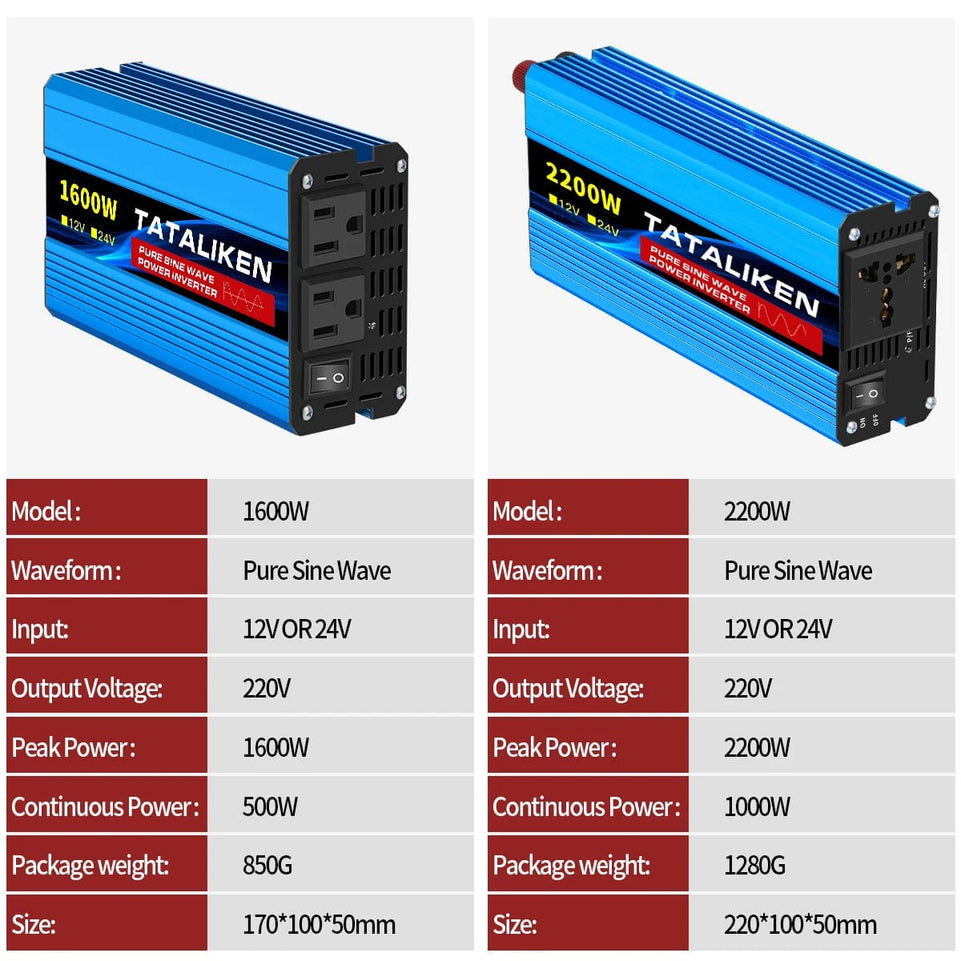 Pure Sine Wave Inverter DC 12V/24V to 220V 50HZ Power Inverter Solar Inverter for Cars