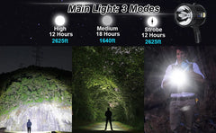 Spotlight 900000 Lumens Rechargeable Led Spot Lights Handheld Large Flashlight Super Bright Outdoor Solar Spotlights Searchlight