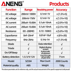 Digital Multimeter True RMS Handheld High Precision Tester NCV AC/DC Voltage Current Resistance Ohm Tool