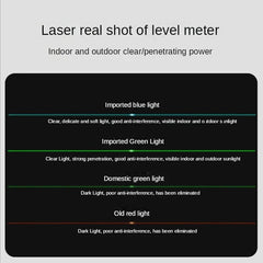 4D 16/12 /8 Lines Laser Level Green Light Vertical and Horizontal Site Measuring Laser Instrument Inclined Construction Tools