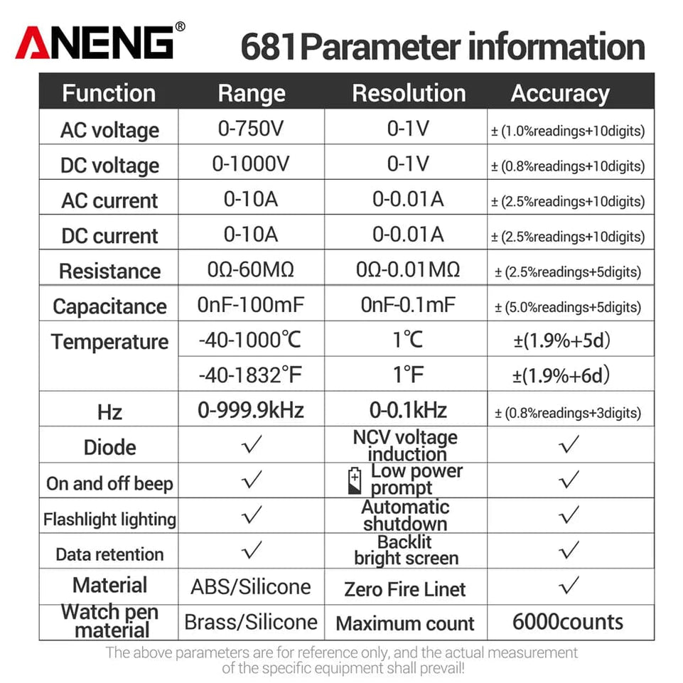 Digital Multimeter Professional, ANENG 681 Rechargeable Non-contact Voltage,Tester AC/DC  LCD Screen Current Tester