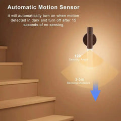 1/2/4/8 Intelligent Human Body Sensor Lights Corridor Cabinet Wall Lights Household Toilet Charging Portable Night Lights