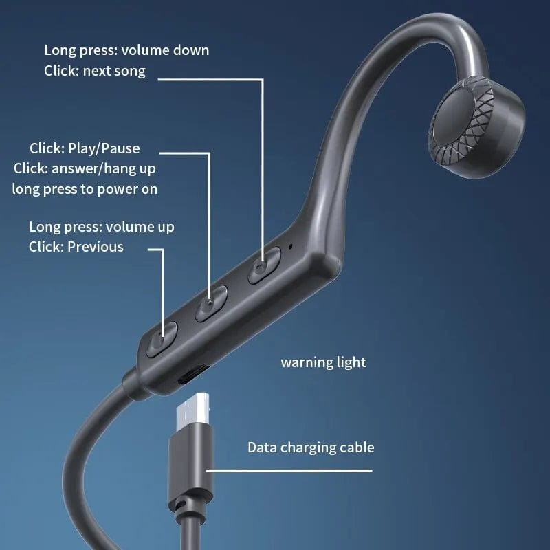 Wireless Bluetooth Headphones Sport TWS Bluetooth Neckband Headset Hearing Aids Earphones Handsfree With Mic