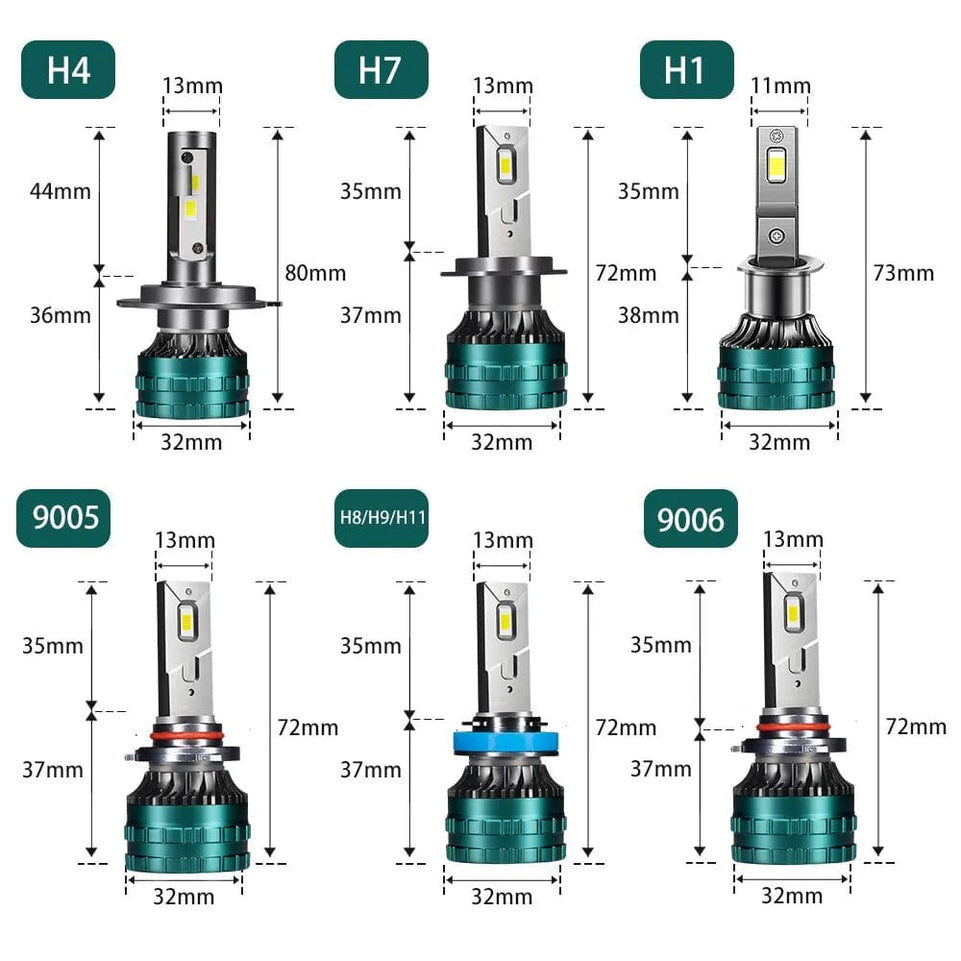 Canbus Car LED Headlight H4 LED H7 LED H8 H9 H11 H1 9005 HB3 9006 HB4 Auto LED Lamp Fog Bulb CSP Chip 300W 80000LM 6000K 12V