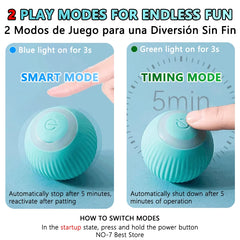 Smart Cat Toys Electronic Interactive Cat Toy Indoor Automatic Rolling Magic Ball Cat Game Accessories