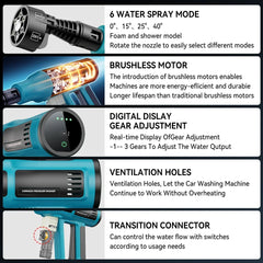6 IN 1 Electric Garden Washing Gun 250Bar Brushless High Pressure Car Washer Gun Water Wash Spray Gun for Makita Battery