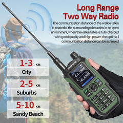 Two Way Radio UV-21 Pro V2 Wireless Copy Frequency Tri Band Powerful Waterproof Long Range UV-5R 22Pro S22 Type-C