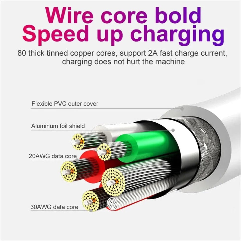 Samsung Android  Micro USB Cable Fast Charging Wire Mobile Phone Micro USB Cable For Xiaomi redmi USB Charge Data Cables Cord