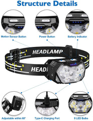 9 Led Strong Headlamp USB Rechargeable Motion Sensor Headlight Portable Fishing Camping Outdoor Head Lamp Work Flashlight