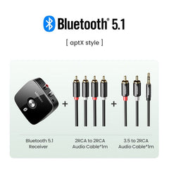 UGREEN Bluetooth Receiver 5.1 Wireless Auido Music 3.5 mm RCA aptX HD Low Latency Music Bluetooth 5.0 Sound 3.5mm 2RCA Adapter