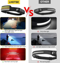 IR Motion Sensor Headlamp USB Rechargeable Headlight White/Yellow/Red Light 10 Modes Head Lamp Waterproof Head Light