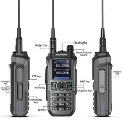 Two Way Radio UV-21 Pro V2 Wireless Copy Frequency Tri Band Powerful Waterproof Long Range UV-5R 22Pro S22 Type-C