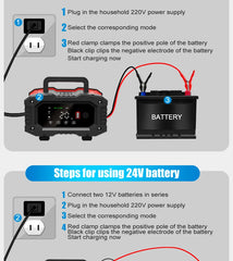 Battery Charger 12V/24V Smart Charger Lithium AGM GEL Lead-Acid LiFePO4 Battery Chargers