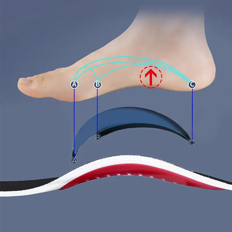 Orthotic Insole Arch Support Flatfoot Orthopaedic Insoles For Feet Ease Pressure Of Air Movement Damping Cushion Padding Insole