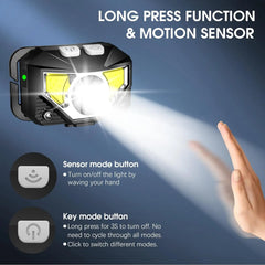 LED Sensor Headlamp USB Rechargeable Headlight Led Head Torch Camping Search Light Head Flashlight for Fishing Lantern