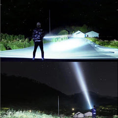 P70 Tactical Lamp Strong Light Flashlight Outdoor High-power Led USB Rechargeable Waterproof  Aluminium Alloy Torch