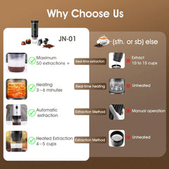 Universal Capsule Coffee Machine Wireless Electric Portable Espresso for Car & Home Camping Powder Travel Coffee Maker