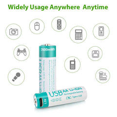 Kuugro AA 1.5 V 2600 mWh USB‑C Rechargeable Lithium Battery – Long‑Lasting Power