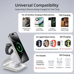 Wireless Charger for iPhone 15/13/14 Pro Max/12 30W Wireless Charging Station