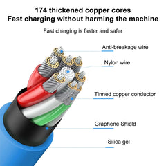 Samsung 120W 6A Super Fast Charge USB C Liquid Silicone Cable For iphone Samsung Quick Charger Type-C Data Wire