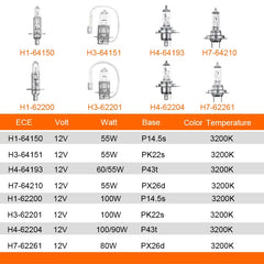 OSRAM Original H1 H4 H3 H7 12V 55W 65W 100W Yellow Light Standard Lamp 3200K Headlight Fog Lamp Car Halogen Bulb OEM Quality 1X