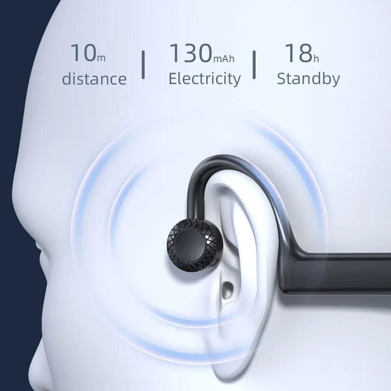 Wireless Bluetooth Headphones Sport TWS Bluetooth Neckband Headset Hearing Aids Earphones Handsfree With Mic