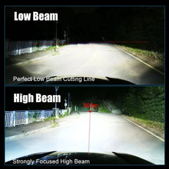 160W Led Headlight Auto Lamp Mini Lens LED H4 9003 HIB2 Car Motorcycle Dual Projector Len LED Automotive 12V 24V