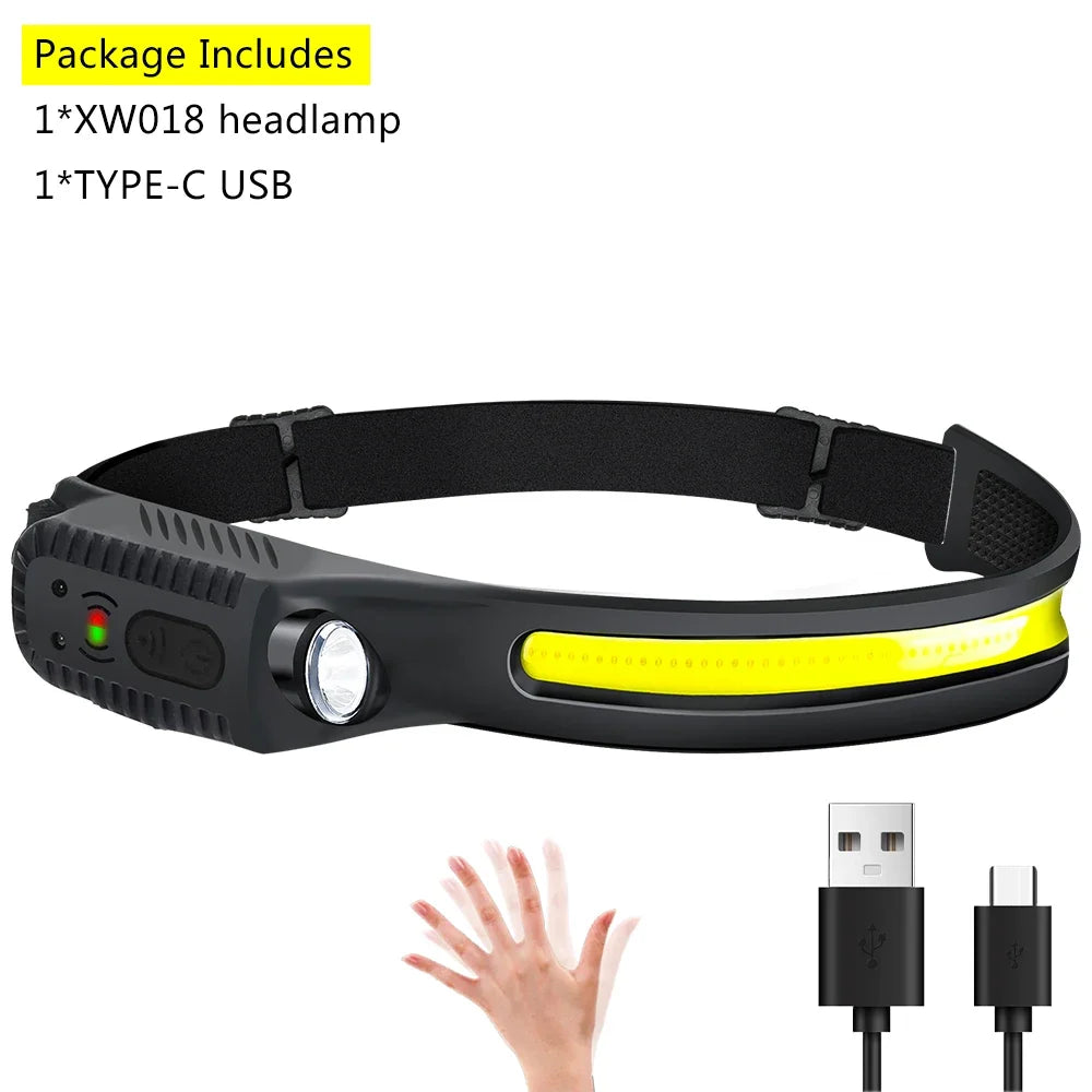 thumbnail image 2 of 1200 Lumen LED Headlamp – Bright Rechargeable Headlight With Red/White Modes, Perfect For Camping & Hiking 2 of 5