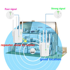 Wireless WiFi Repeater Wifi Signal Booster Dual-Band 2.4G 5G WiFi Extender 802.11ac Gigabit WiFi Amplifier WPS Router