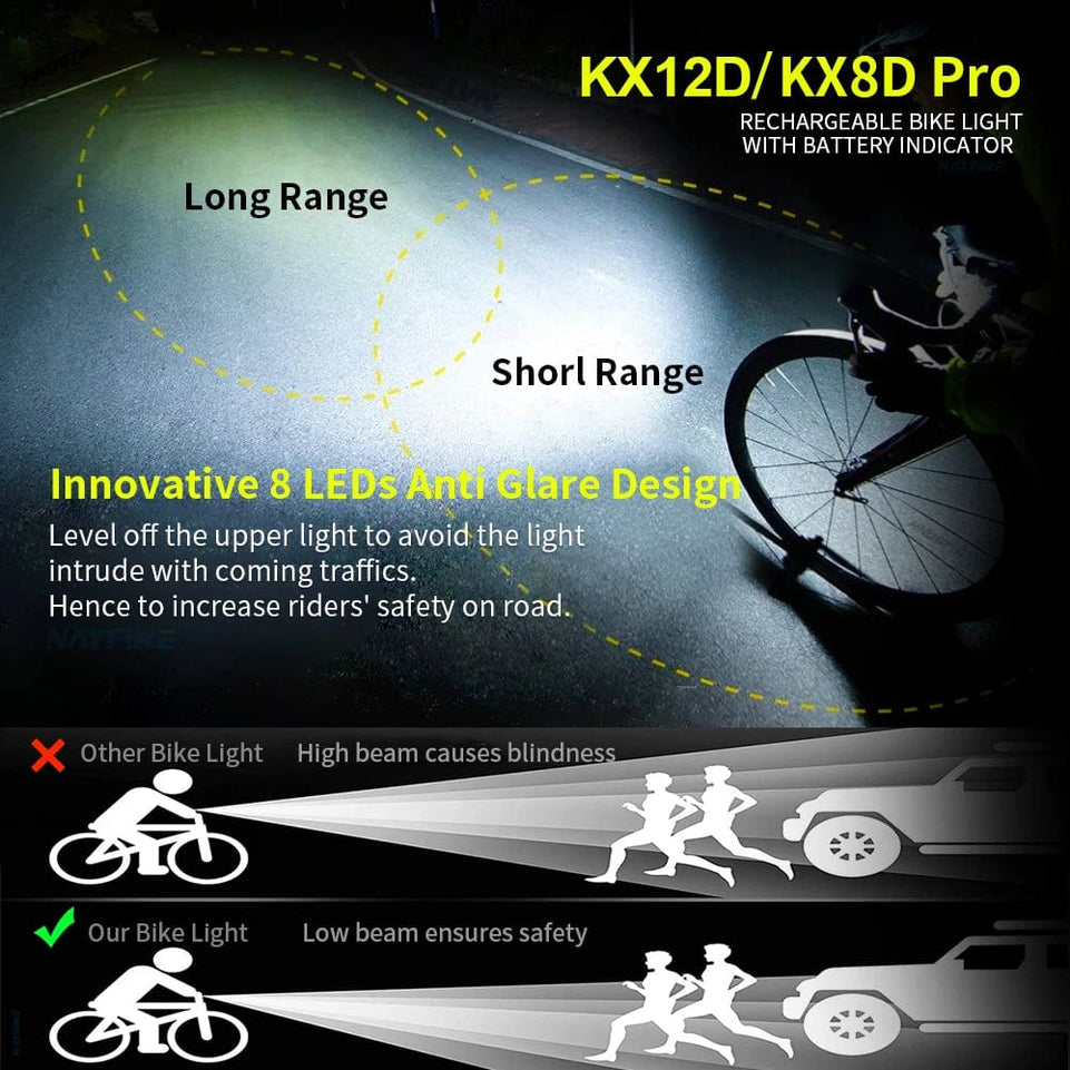 12 LED Bike Light 4800 Lumen USB C Rechargeable Aluminium MTB Bicycle Light 10000mAh Power Bank Headlight 6 to 12 LED