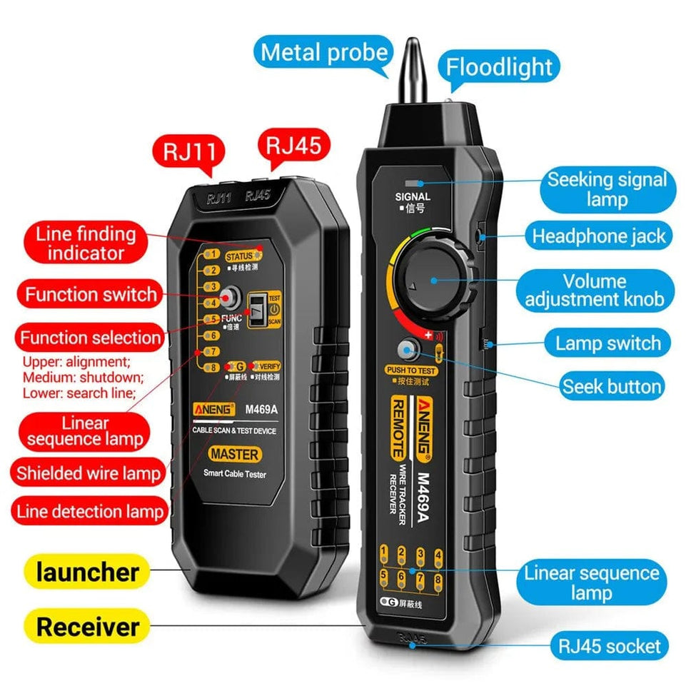Network Cable Finder LAN Cable Finder Tester Anti-Interference Testing Instrument Network Repair
