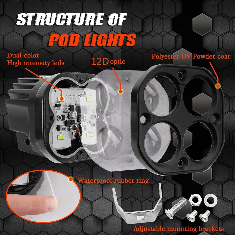 Universal Led Headlights 12v 24v POWER 200w  Spotlights Fog Light Car Boat Truck 4x4 Off Road 4x4 Off Road