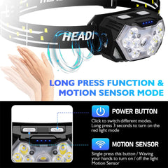 9 Led Strong Headlamp USB Rechargeable Motion Sensor Headlight Portable Fishing Camping Outdoor Head Lamp Work Flashlight