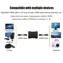 4K HDMI Extender Female To Female Converter Extension Adapter For Monitor Display Laptop PS4/3 PC TV Hdmi Cable Extension