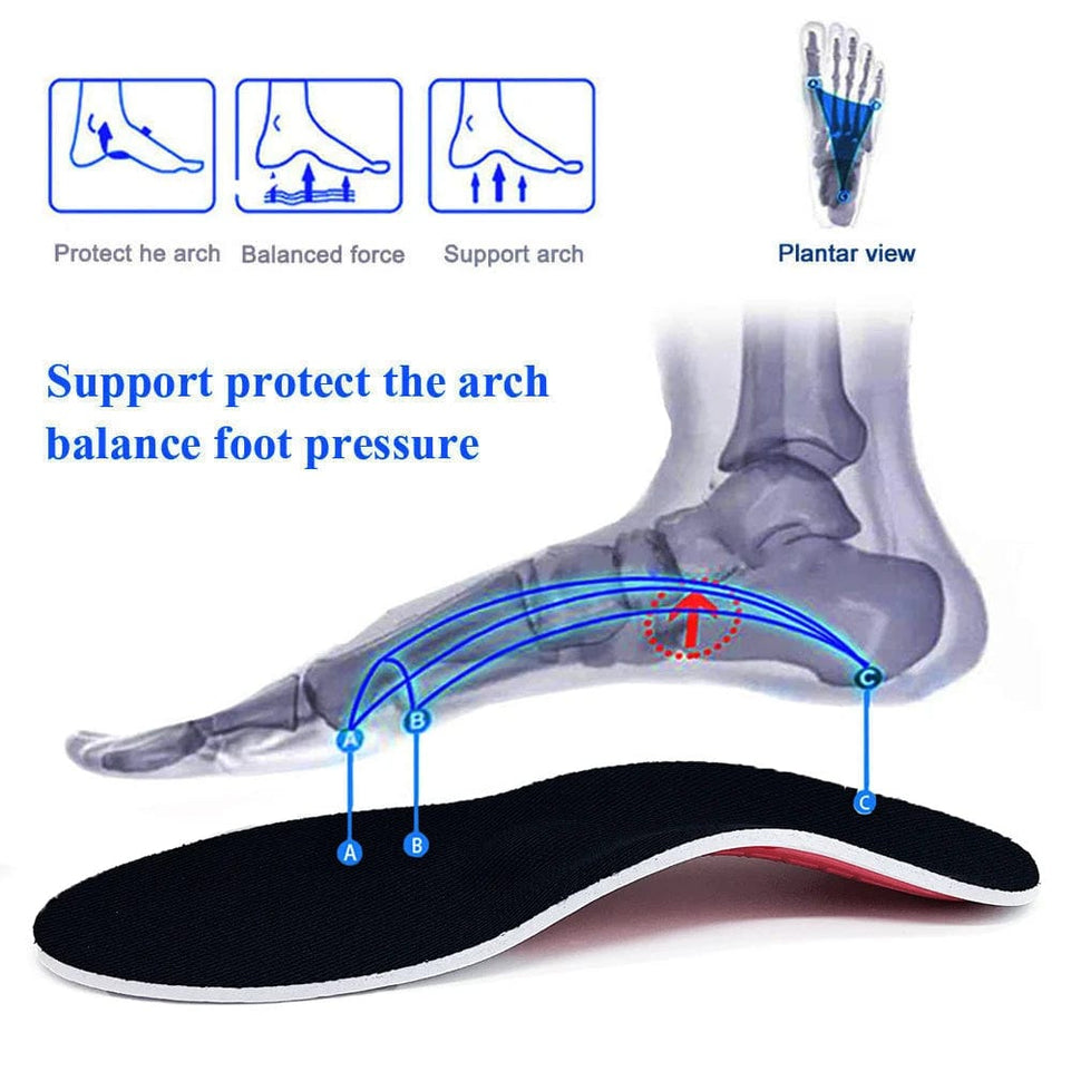 Orthotic Insole Arch Support Flatfoot Orthopaedic Insoles For Feet Ease Pressure Of Air Movement Damping Cushion Padding Insole