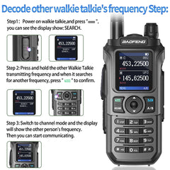 Two Way Radio UV-21 Pro V2 Wireless Copy Frequency Tri Band Powerful Waterproof Long Range UV-5R 22Pro S22 Type-C