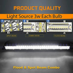 Slim led light bar 20 inch 10 inch Spot Flood Combo Beam led bar For SUV 4X4 Off Road LED Work Lamp 12V 24V Auto Driving Light